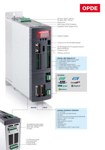 DRIVE OPDE FOR AUTOMATION INDUSTRY